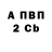 Дистиллят ТГК Wax Aleksey Znamenskiy